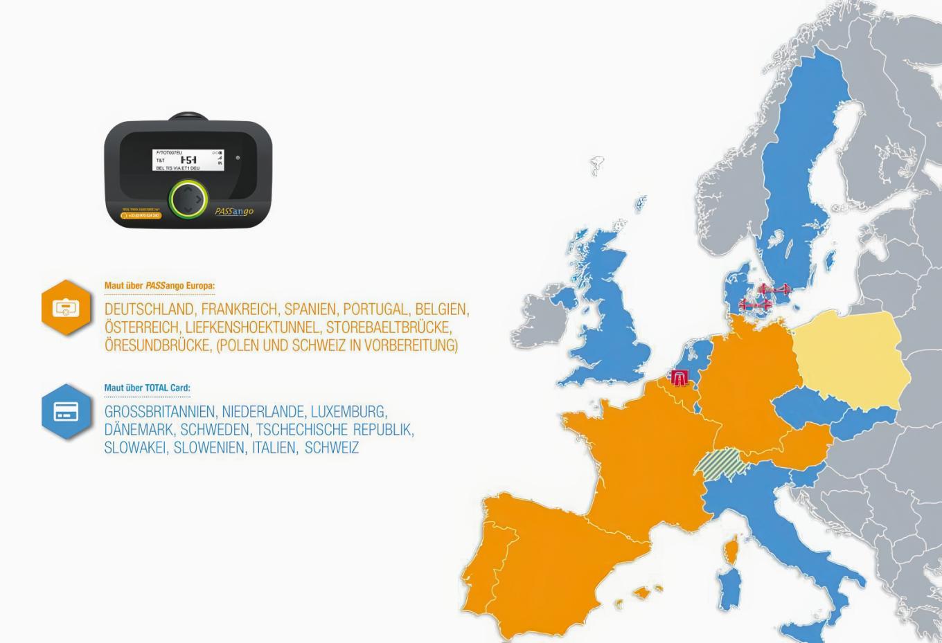 Europakarte mit Vorteilen der TotalEnergie TOTAL PASSango und TOTAL Card