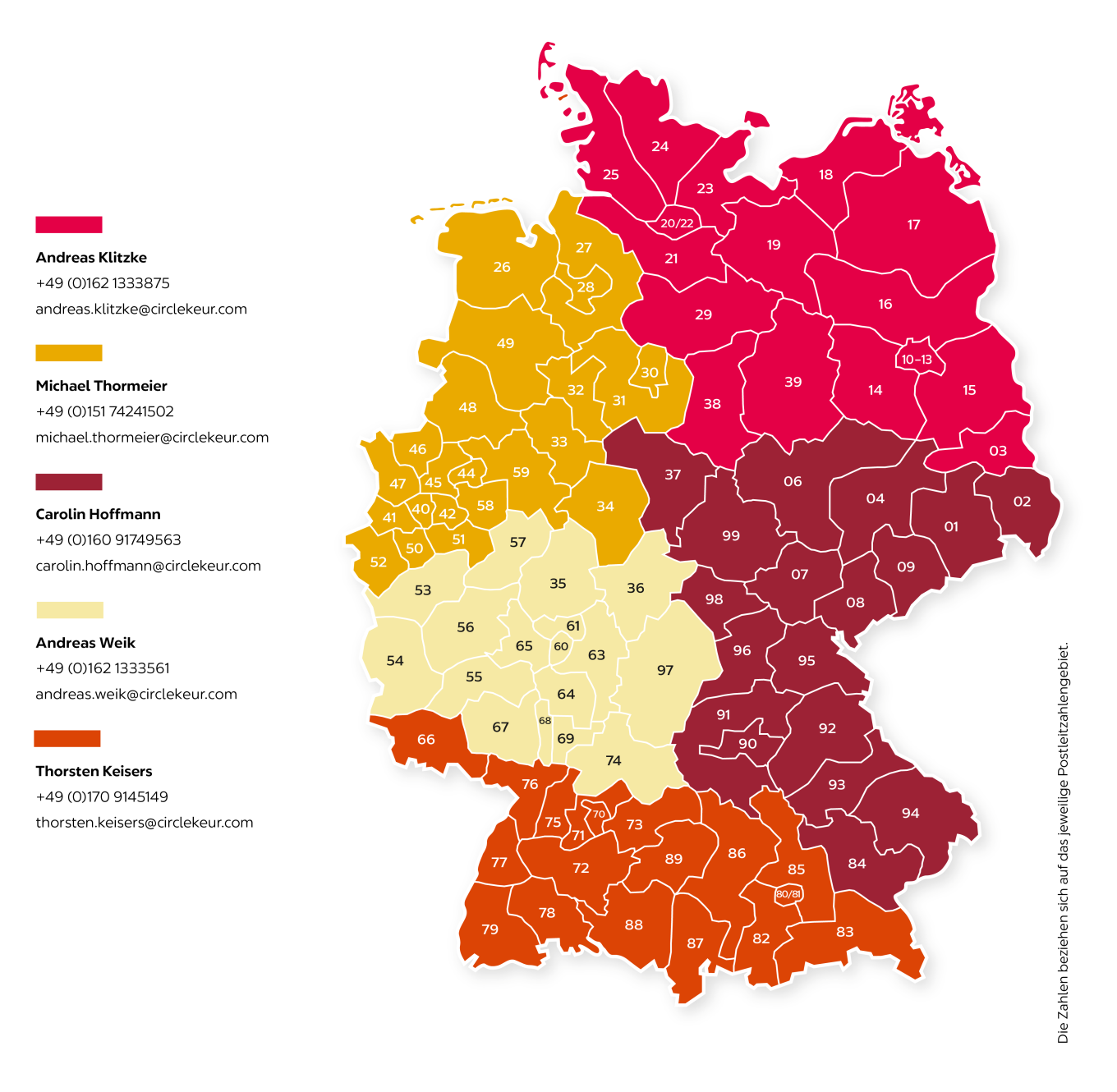 Bestandsstationen, Netzwentwicklung Circle K